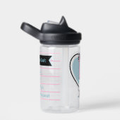 ラマパジャマブルーハート ウォーターボトル (右面)