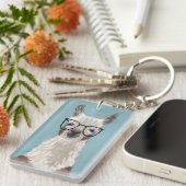 ラマ仕様 – 特大メガネ キーホルダー (正面右)