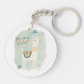 ラマ分隊 – ドラマラマ キーホルダー (裏面)