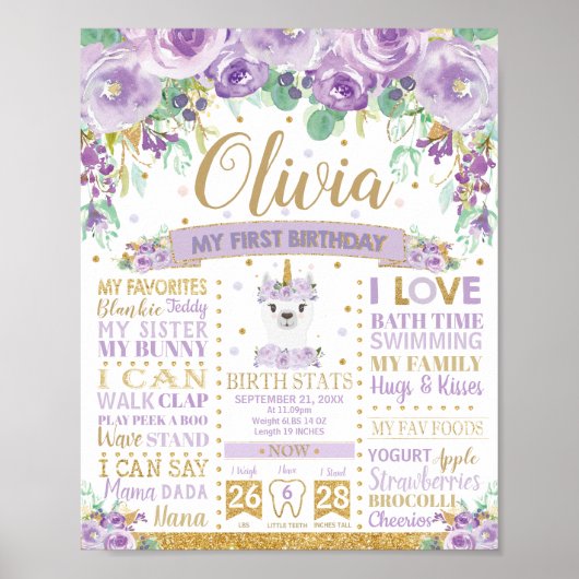 ラマ1st誕生日マイルストーン誕生統計フローラ ポスター (正面)