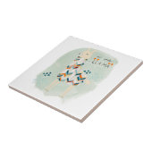 ラマ・スクワッド – プロブラマ号 タイル (側面)