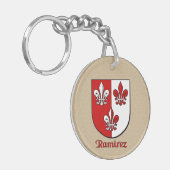 ラミレス歴史的シールドとスペインの国旗 キーホルダー (正面左)