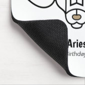 ラムの黒い金ゴールドをパーソナライズ マウスパッド (コーナー)