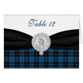 ラムジー狩りタータンチェック特別タイムテーブルカード (正面横)