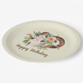 ラムスカルと多肉類誕生日 ペーパープレート (アングル)