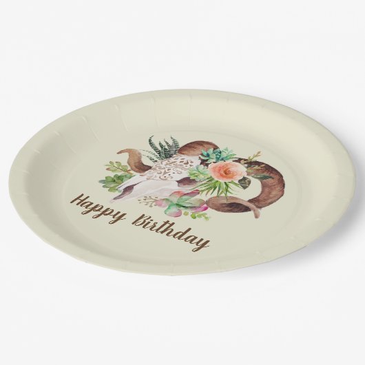 ラムスカルと多肉類誕生日 ペーパープレート (アングル)