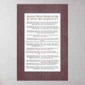 ラムバムのユダヤ教の13原則ほこりっぽい ポスター (正面)