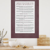 ラムバムのユダヤ教の13原則ほこりっぽい ポスター (キッチン)