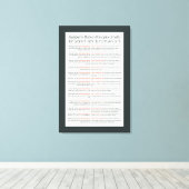 ラムバムのユダヤ教の13原則ダークグレー キャンバスプリント (インサイチュ (ウッドフロア))