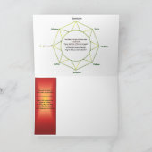 ラムマスグリーティング シーズンカード (内部)