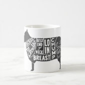 ラム肉切りチャート コーヒーマグカップ (中央)