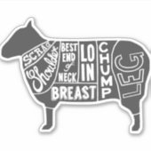 ラム肉切りチャート シール (正面)