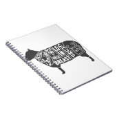 ラム肉切りチャート ノートブック (右側)