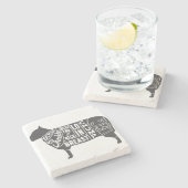 ラム肉屋図 ストーンコースター (横)