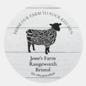 ラム農家マーケティングは羊の農家を生産 ラウンドシール (正面)