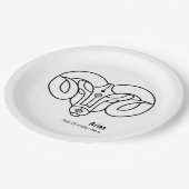 ラム〔占星術の〕十二宮図をアリーパーソナライズされたズ ペーパープレート (アングル)