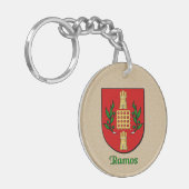 ラモス州旗の歴史的盾 キーホルダー (正面左)
