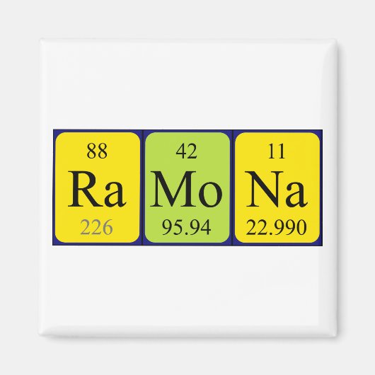 ラモナ周期表名磁石 マグネット (正面)