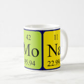 ラモナ周期表名mug コーヒーマグカップ (正面右)