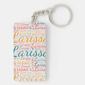 ラリッサ キーホルダー (裏面)