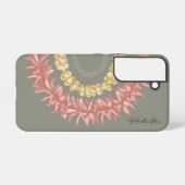 ラレイbyアロハとワンダリング samsung galaxyケース (裏面横)