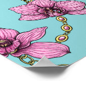 ランとチェーン、ピンクとブルー ポスター (角)