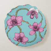 ランとチェーン、ピンクとブルー ラウンドクッション (裏面)