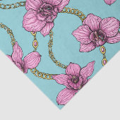 ランとチェーン、ピンクとブルー 薄葉紙 (詳細)