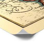 ランカシャー郡イングランド古古古美術家の地図 ポスター (角)