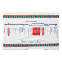 ランカスター運河のイギリスの内国水路ルートの赤