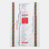 ランカスター運河のイギリスの内国水路ルートの赤 キッチンタオル (縦)