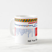 ランカスター運河のルートマップ マグカップ (正面左)