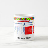 ランカスター運河のルートマップ マグカップ (中央)