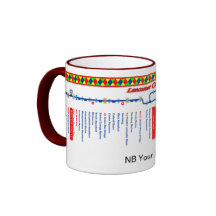 ランカスター運河のルートマップ