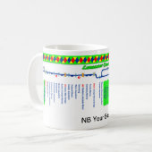 ランカスター運河のルートマップ マグカップ (正面左)