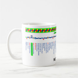 ランカスター運河のルートマップ マグカップ