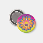 ランゴリ001 マグネット (正面/裏面)