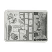 ランジェリーメーカーのワークショップと材料、から マグネット (横)