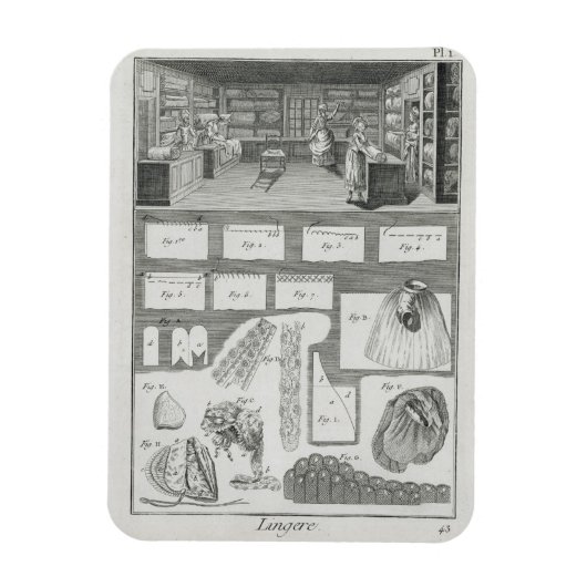 ランジェリーメーカーのワークショップと材料、から マグネット (縦)