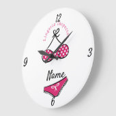 ランジェリー·インスペクター·サンダー·コーブ  ラージ壁時計 (傾斜)