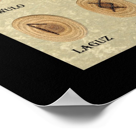 ランズのポスター ポスター (角)