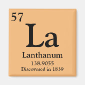 ランタン周期表 マグネット (正面)