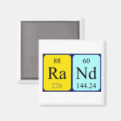 ランダムなテーブル名マグネット マグネット (正面/裏面)