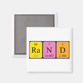 ランダムなテーブル名マグネット マグネット (正面/裏面)