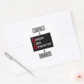 ランダムアイディアジェネレータ(RIG the Data)ステッカー ラウンドシール (封筒)