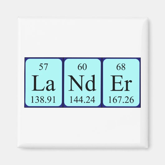 ランダー周期表名磁石 マグネット (正面)