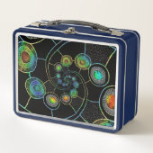 ランチボックスジメッテデザイングッドフードおもしろい! メタルランチボックス (正面)