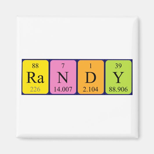 ランディ周期表名磁石 マグネット (正面)