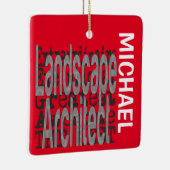 ランドスケープアーキテクト超並外カスタム セラミックオーナメント (右)