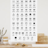 ランドリーガイドポスター ポスター (キッチン)